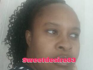 Sweetdesire83